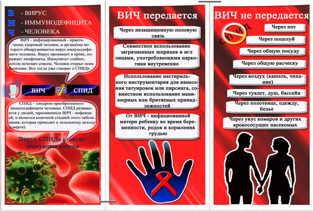 В будущее без ВИЧ-инфекции В будущее без ВИЧ-инфекции